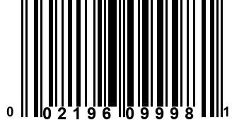 002196099981