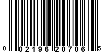 002196207065