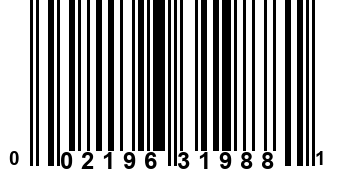 002196319881