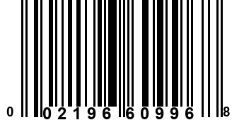 002196609968