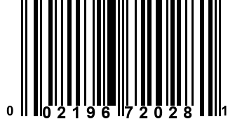 002196720281