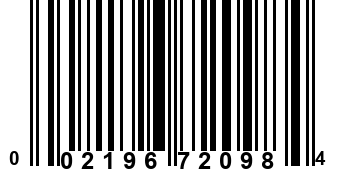 002196720984