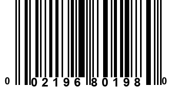 002196801980