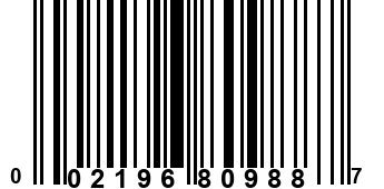 002196809887