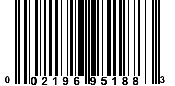 002196951883