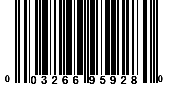 003266959280