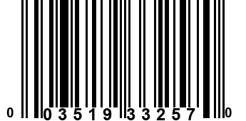 003519332570