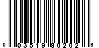 003519802028