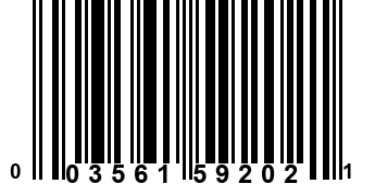 003561592021