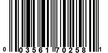 003561702581