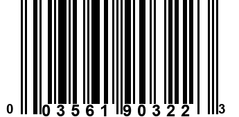 003561903223