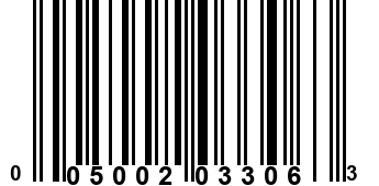 005002033063