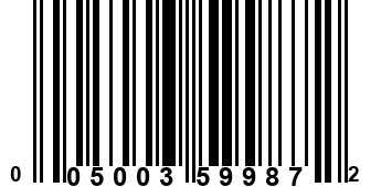 005003599872