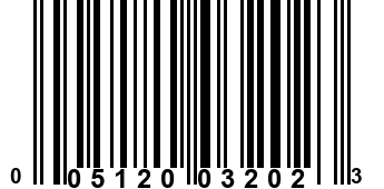 005120032023