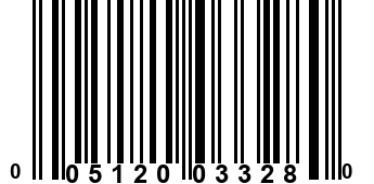 005120033280