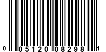 005120082981