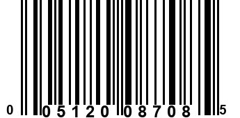 005120087085