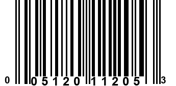 005120112053