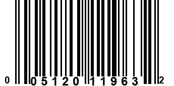 005120119632