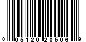 005120205069