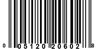 005120206028