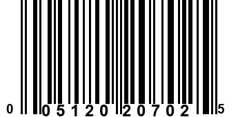 005120207025