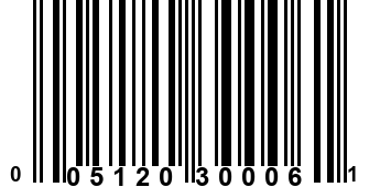 005120300061