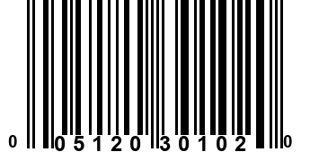 005120301020