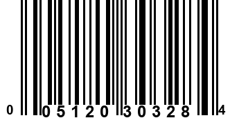 005120303284