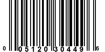 005120304496