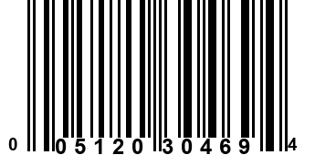 005120304694