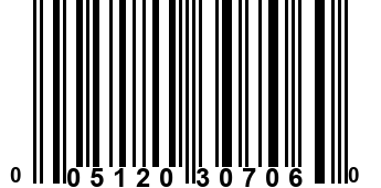 005120307060