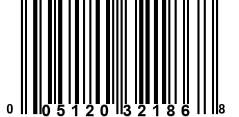 005120321868