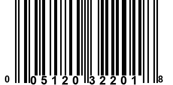 005120322018