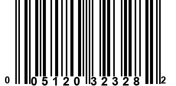 005120323282