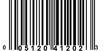 005120412023