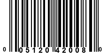 005120420080