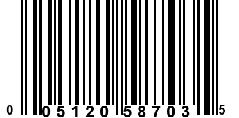 005120587035