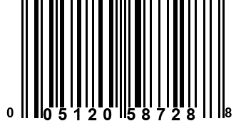 005120587288