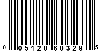 005120603285