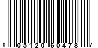 005120604787