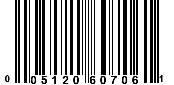 005120607061