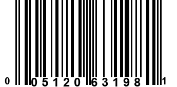 005120631981