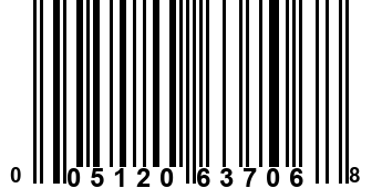 005120637068