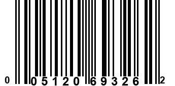 005120693262