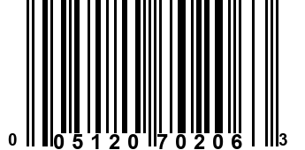 005120702063