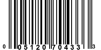 005120704333