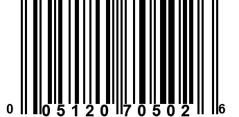 005120705026