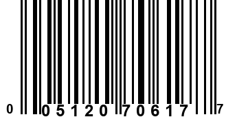 005120706177