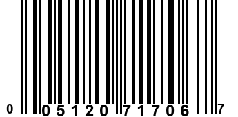 005120717067